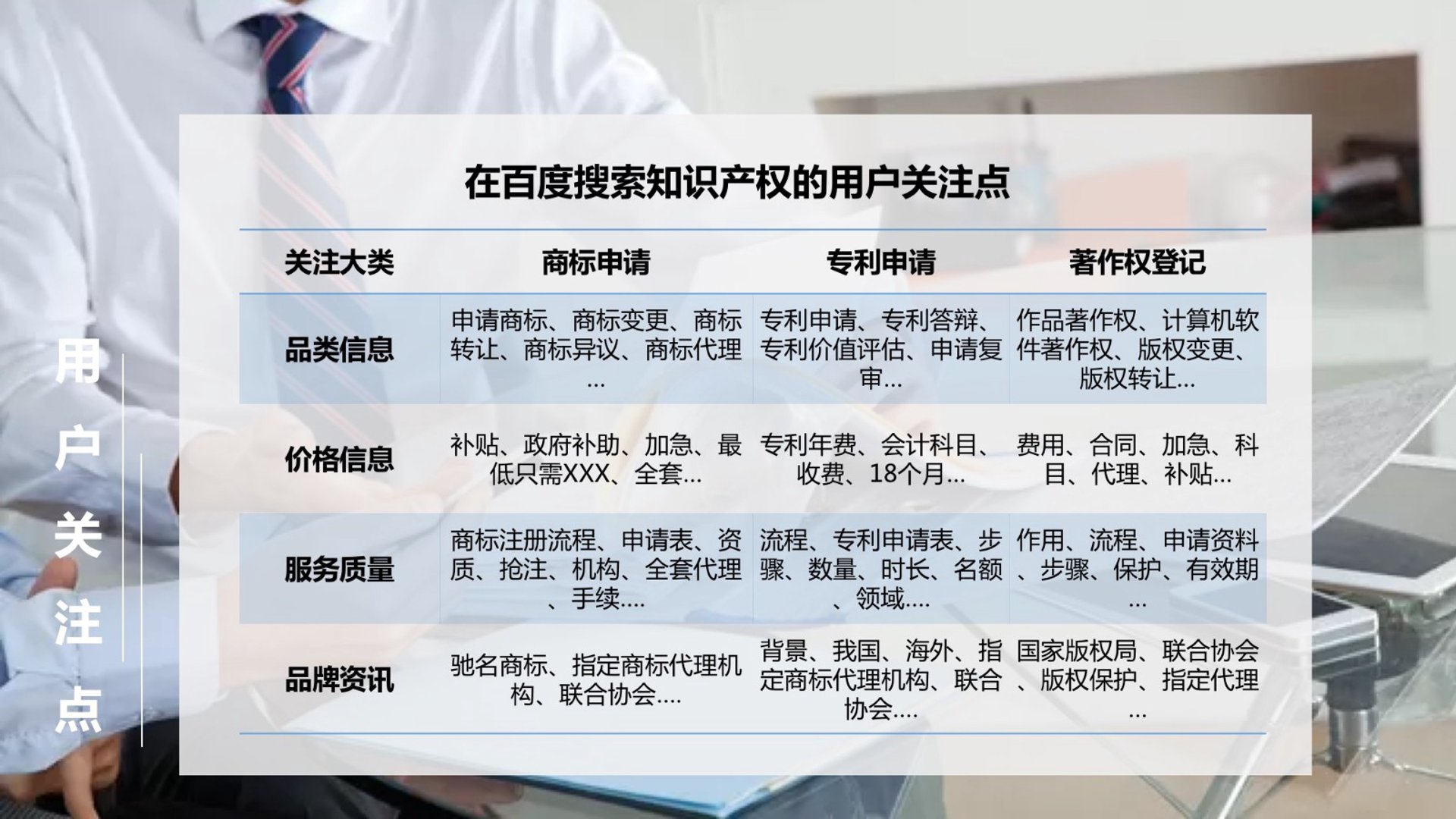 尤标网知识产权